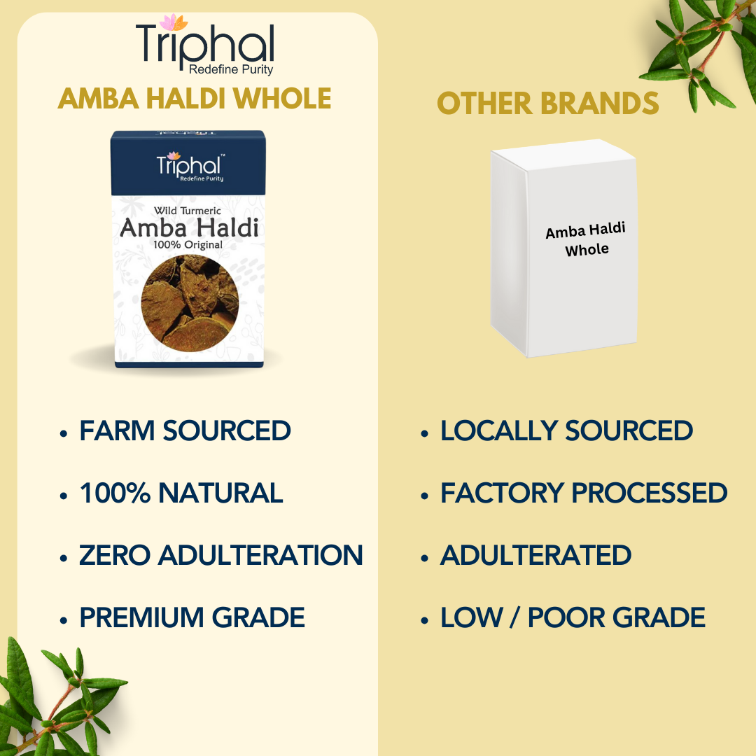 Amba Haldi Whole (Sabut) - 100% Pure and Natural Curcuma Amada Rhizome - Wild Turmeric - Mango Ginger - Aama Haldi