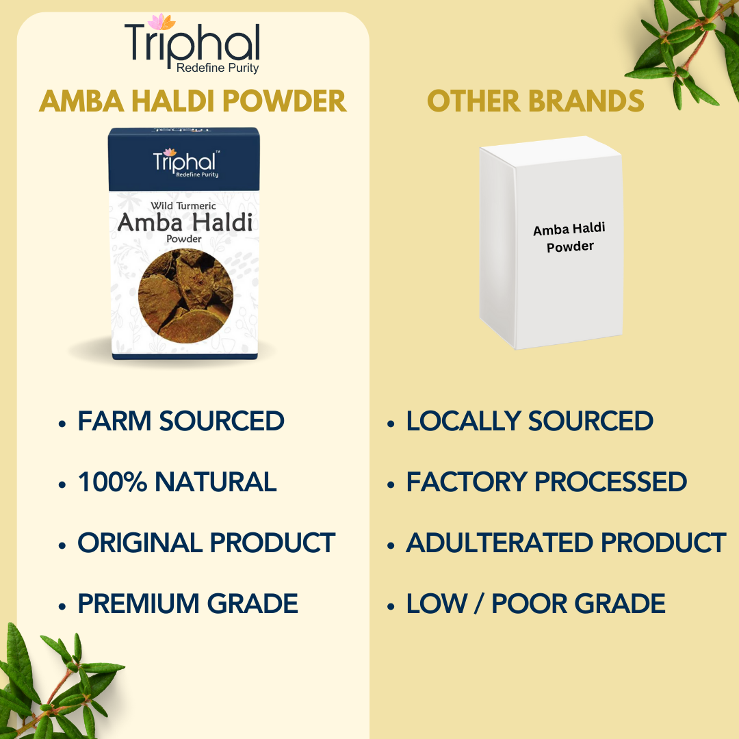 Triphal's Amba Haldi Powder - 100% Pure and Natural Curcuma Amada - Wild Turmeric - Mango Ginger - Aama Haldi buy now