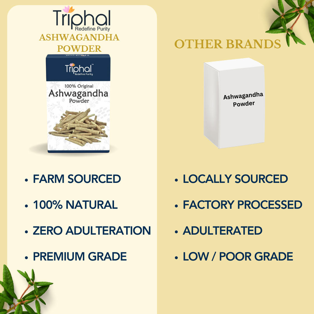 Himalayan Shilajit Resin (20g) | FREE Ashwagandha Powder (100g)