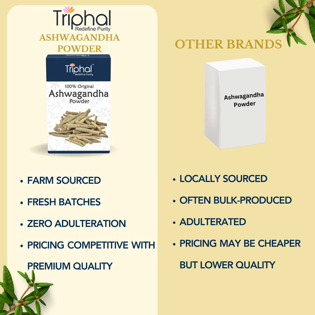 Ashwagandha Powder - Organic & Preservative Free
