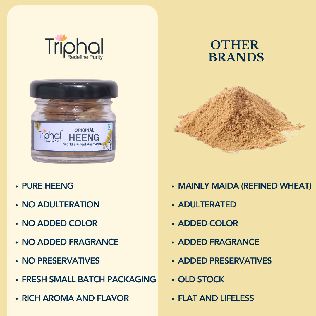 Premium Heeng - Asafoetida | 100% Original Hing | Non-adulterated | Triphal