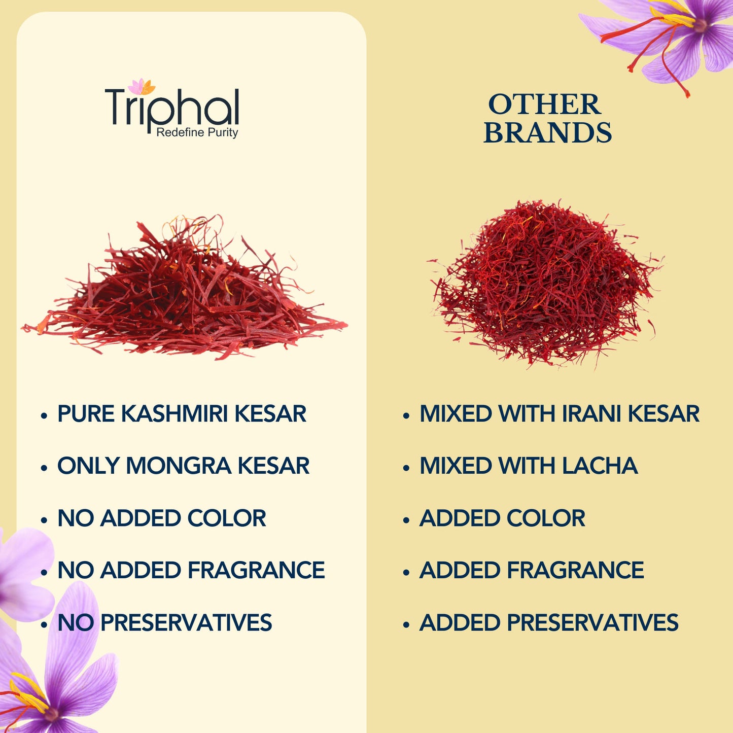Kesar Kashmiri - Saffron | Original & Pure | Premium Grade | Triphal