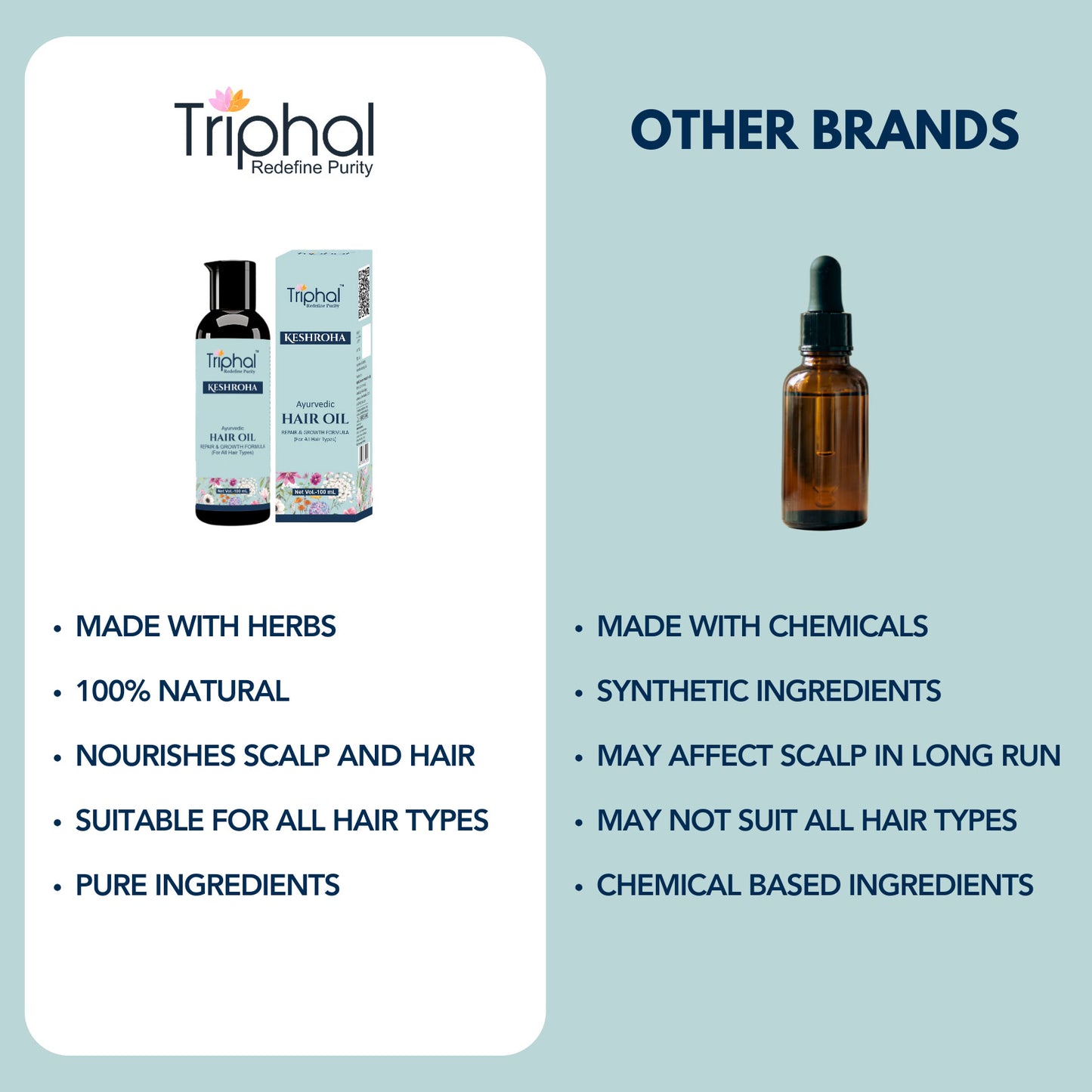Keshroha - Ayurvedic Hair Oil - 100mL