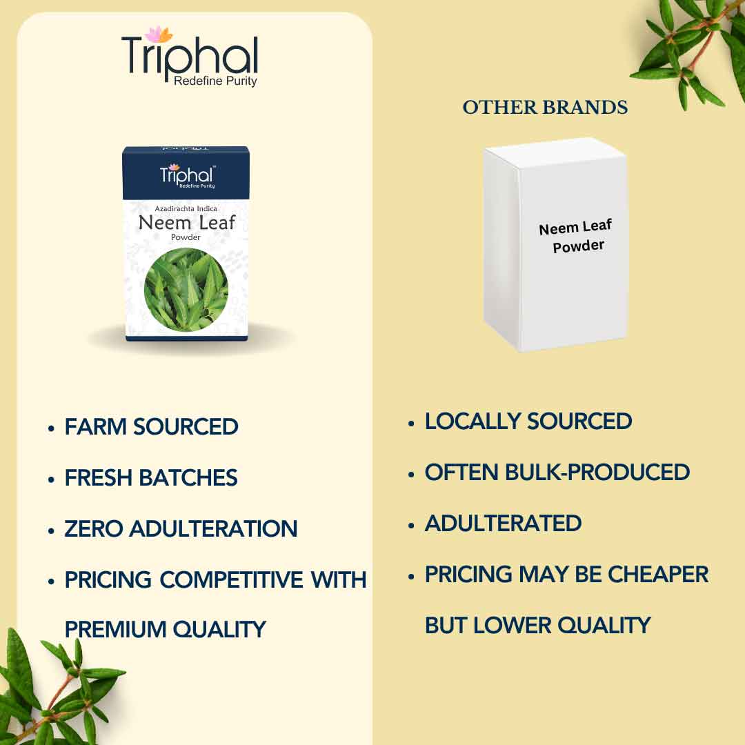 Neem Leaf Powder - Pure and Natural Nim Patta Churna | Triphal
