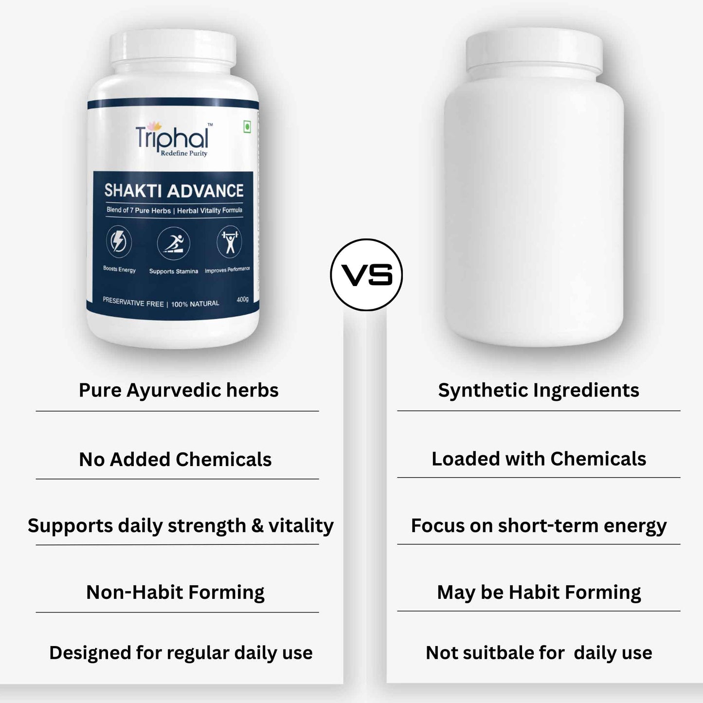 Shakti Advance - Herbal Male Vitality Powder