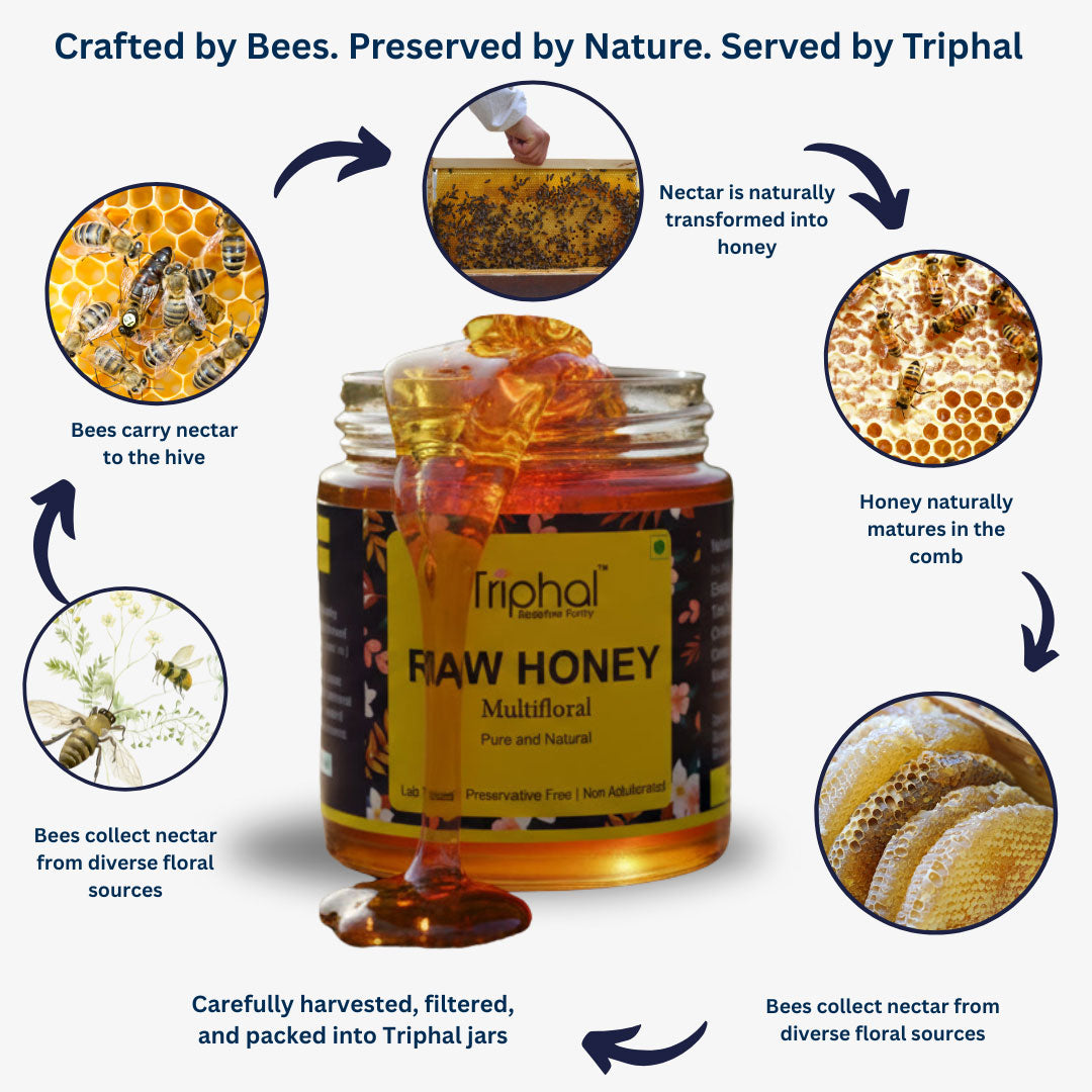Honey - Raw, Pure and Unflavored, 100% Natural - Triphal