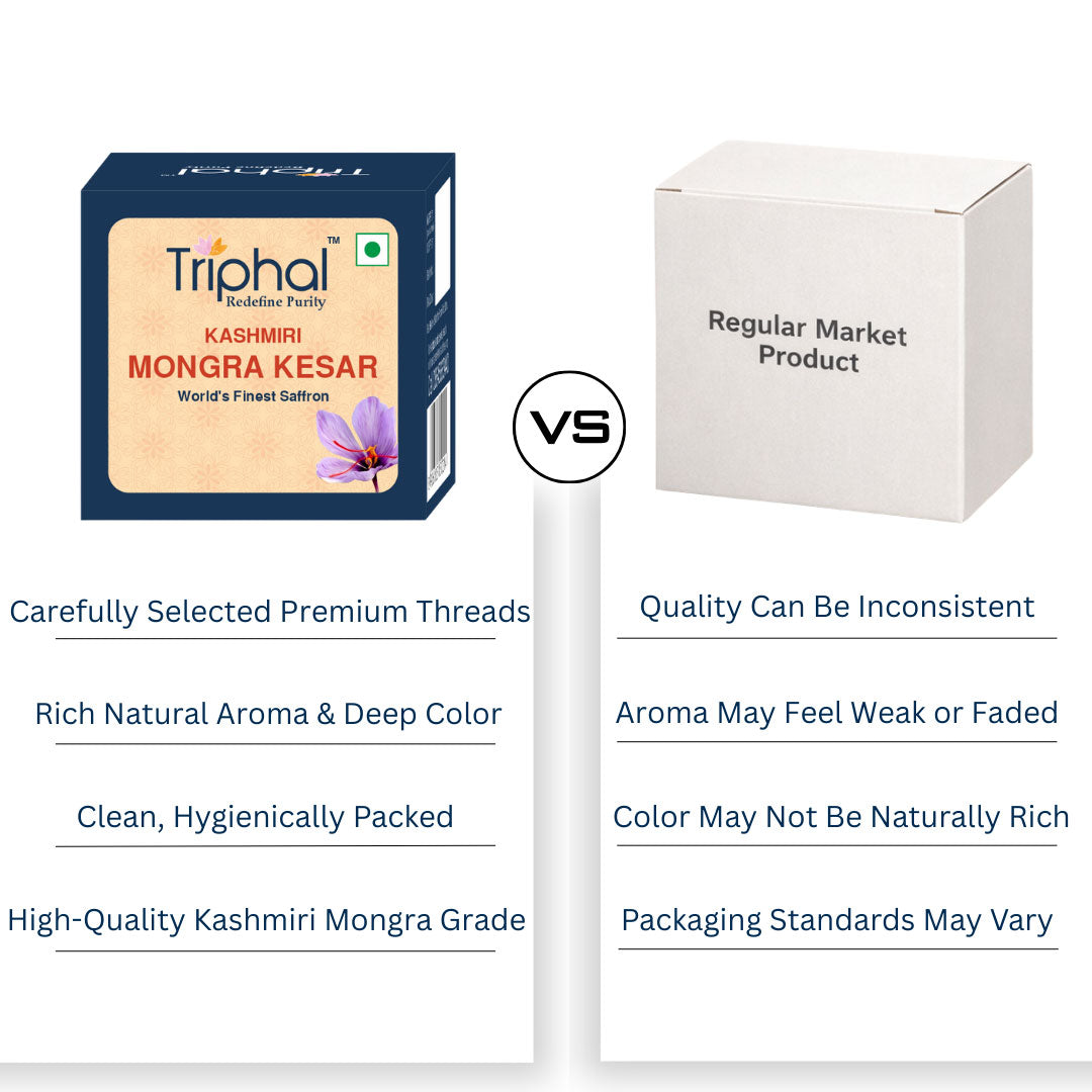 Kesar Kashmiri - Saffron | Original & Pure | Premium Grade | Triphal