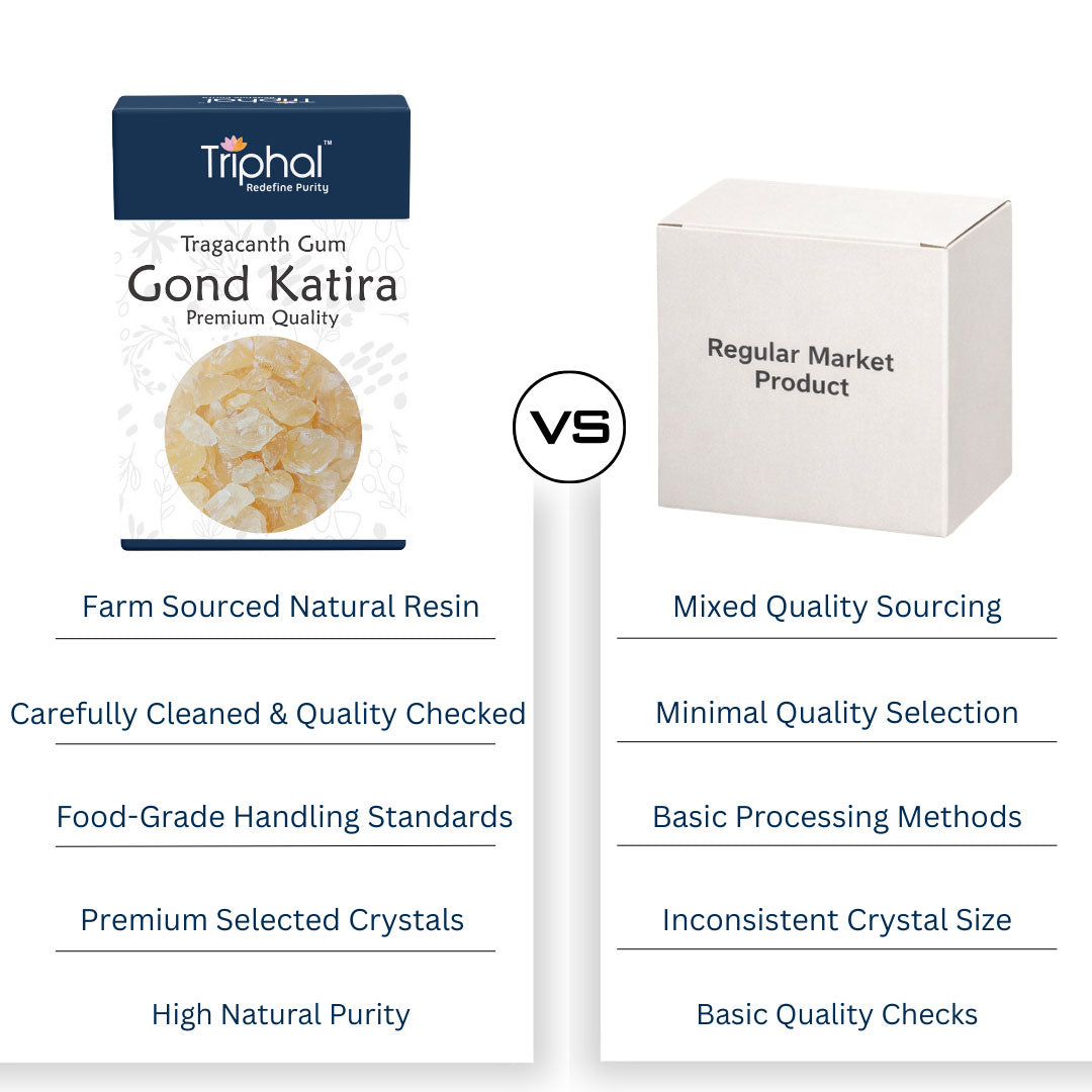 Gond Katira - Tragacanth Gum | Excellent Cooling Properties | Almond Gum | 100% Natural
