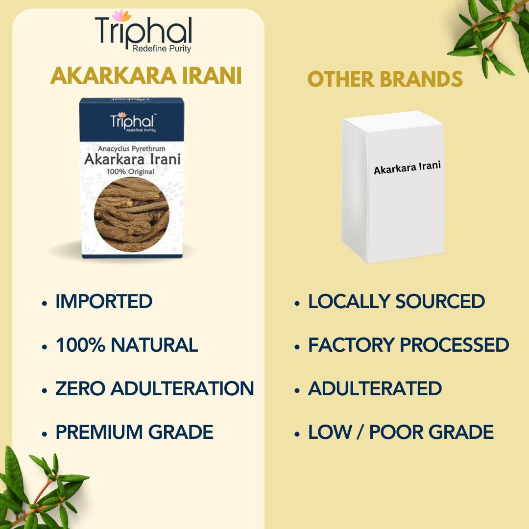 Triphal brand Akarkara Irani - Original Ayurvedic and Unani Herb used for males wellbeing, toothache and indigestion