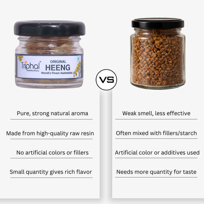 Premium Heeng - Asafoetida | 100% Original Hing | Non-adulterated | Triphal