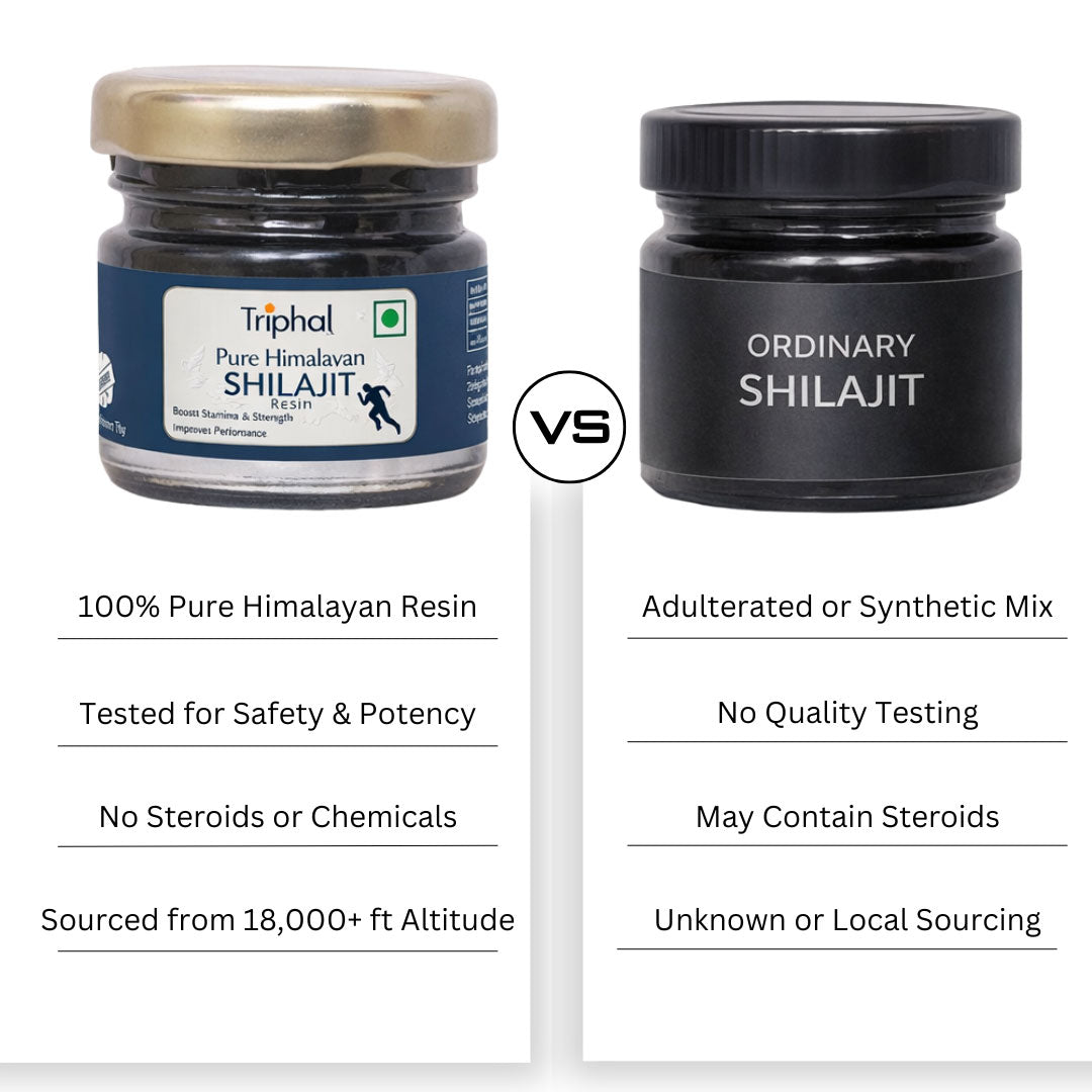 Himalayan Shilajit Resin