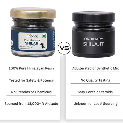 Himalayan Shilajit Resin