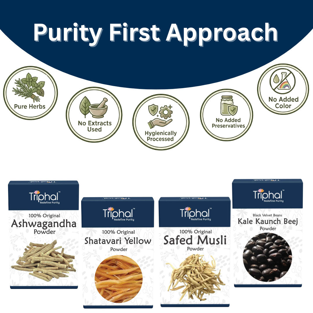 Shakti Plus Combo - Ashwagandha, Shatavari, Safed Musli, Kaunch Beej