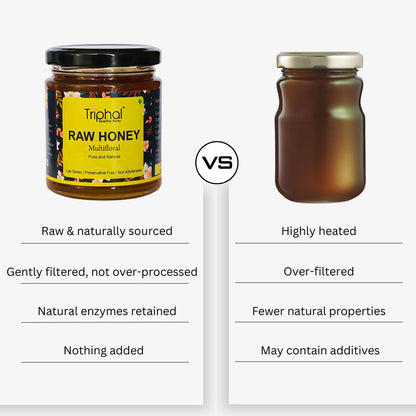 Honey (250g x 2) - Raw, Pure and Unflavored, 100% Natural - Triphal