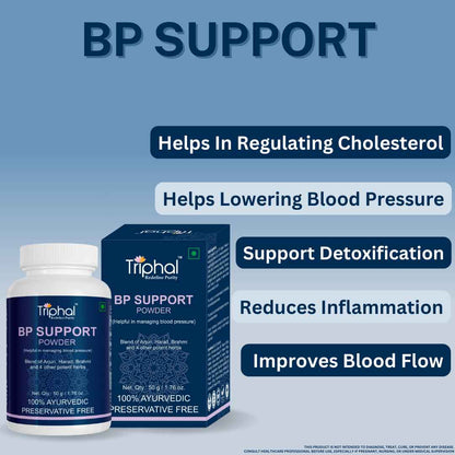 BP Support Powder