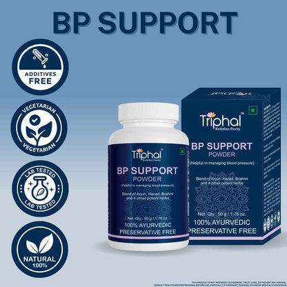 BP Support Powder