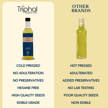 Pure Cold Pressed Castor Oil | 100% Natural | Edible Arandi Ka Tel