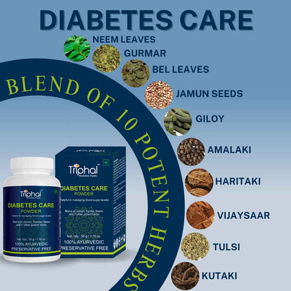 Diabetes Care Powder