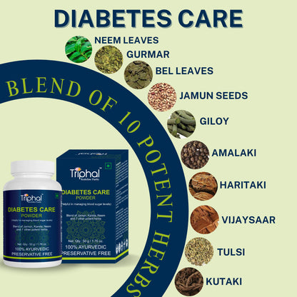 Diabetes Care Powder