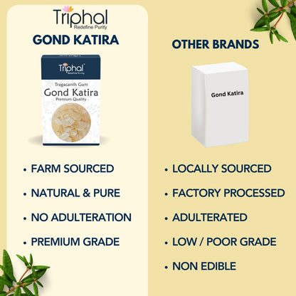 Gond Katira - Tragacanth Gum | Excellent Cooling Properties | Almond Gum | 100% Natural