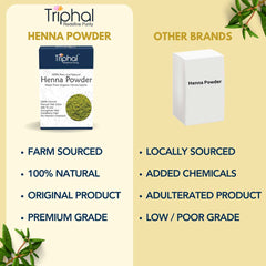 Henna Powder for Hair Color and Body Art - Natural and Pure - Chemical Free