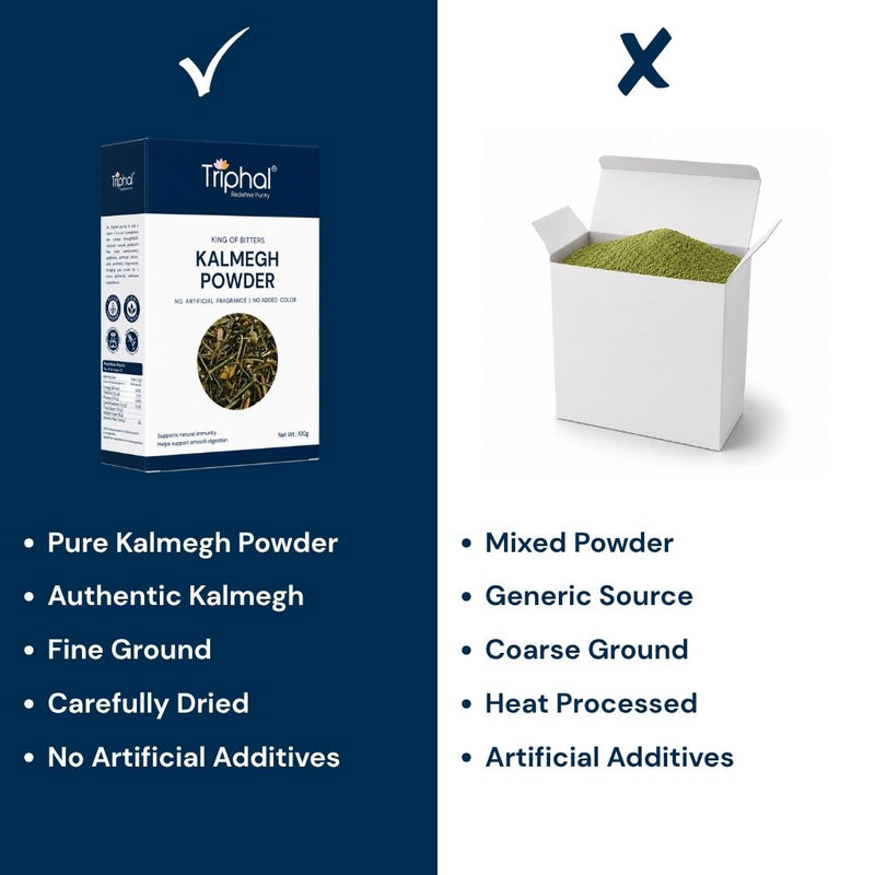 Kalmegh Powder - Pure, Organic & Preservative Free Kalmeg Churna