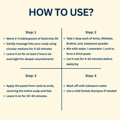 Kesh Sudha Ritual – Ayurvedic Weekly Hair Care Combo