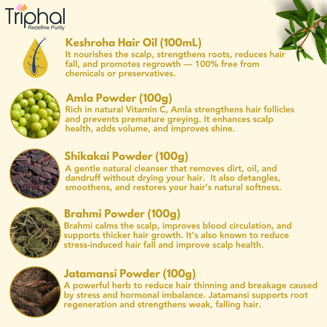 Kesh Sudha Ritual – Ayurvedic Weekly Hair Care Combo