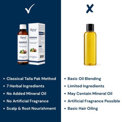Keshroha vs Local ayurvedic oil
