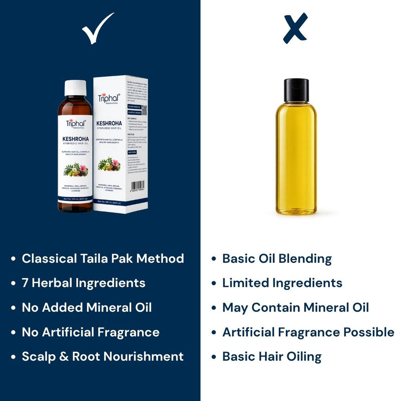 Keshroha vs Local ayurvedic oil
