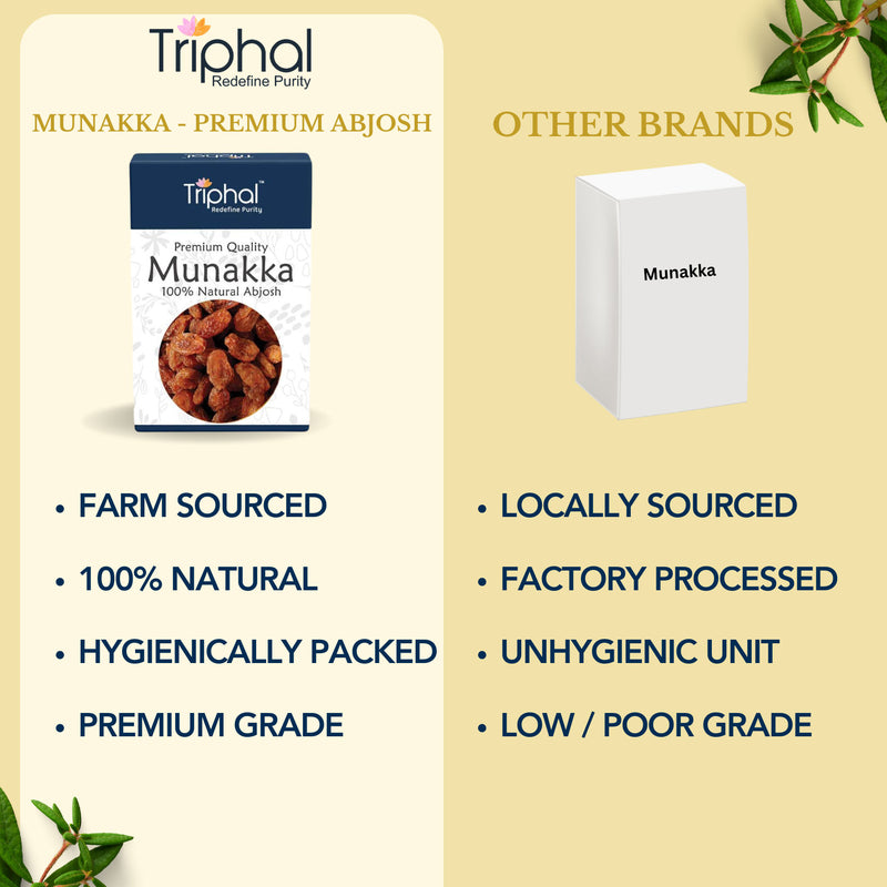 Munakka - Premium Abjosh (Raisins) - Nutritious and Delicious Dry Fruit - Triphal