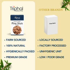 Pine Nuts - Chilgoza | With Shell | Premium Grade | Triphal