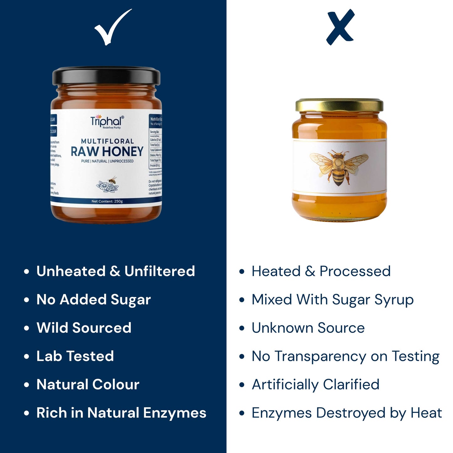 Honey - Raw, Pure and Unflavored, 100% Natural - Triphal