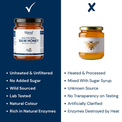 Honey - Raw, Pure and Unflavored, 100% Natural - Triphal