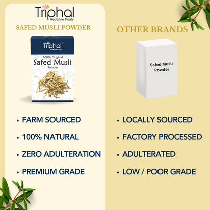 Safed Musli Powder - 100% Pure and Natural - Triphal