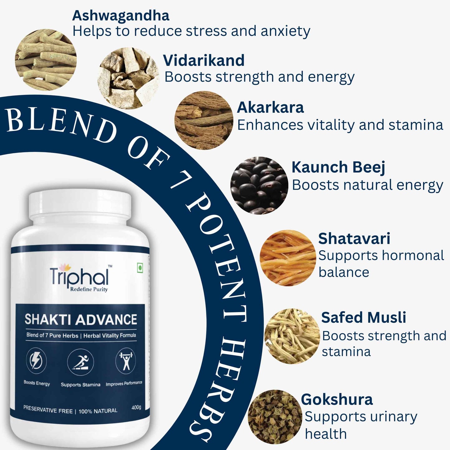 Shakti Advance - Herbal Male Vitality Powder
