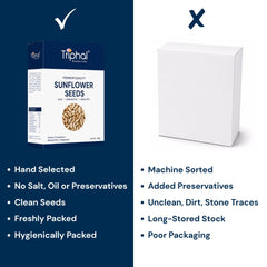 Triphal Sunflower Seeds vs ordinary sunflower seeds quality comparison.