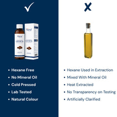 Pure Cold Pressed Castor Oil | 100% Natural | Edible Arandi Ka Tel