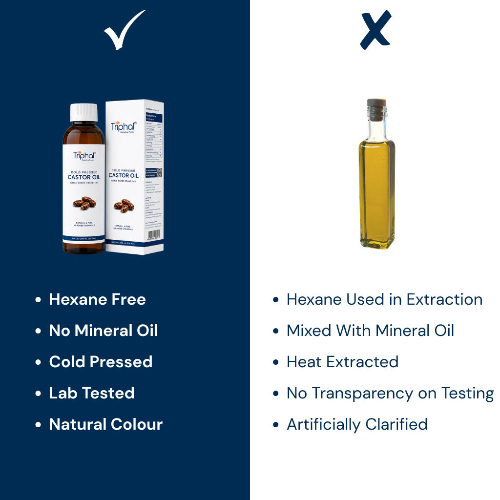 Pure Cold Pressed Castor Oil | 100% Natural | Edible Arandi Ka Tel