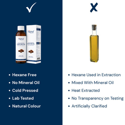 Pure Cold Pressed Castor Oil | 100% Natural | Edible Arandi Ka Tel