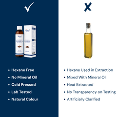 Pure Cold Pressed Flaxseeds / Linseeds Oil | 100% Natural | Edible Alsi Ka Tel
