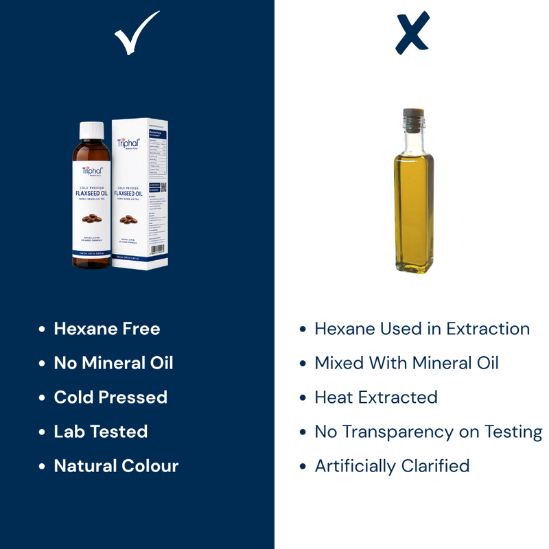 Pure Cold Pressed Flaxseeds / Linseeds Oil | 100% Natural | Edible Alsi Ka Tel