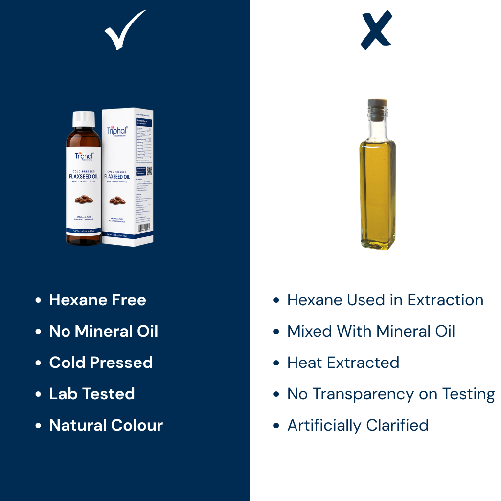 Pure Cold Pressed Flaxseeds / Linseeds Oil | 100% Natural | Edible Alsi Ka Tel