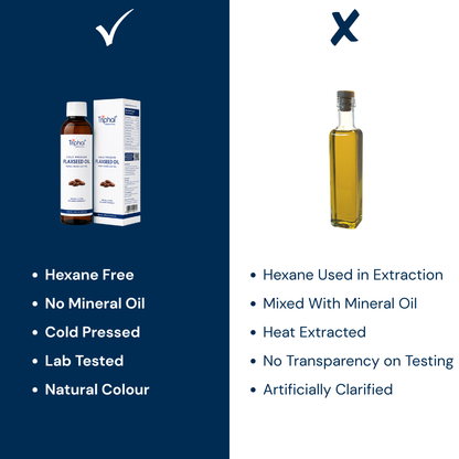 Pure Cold Pressed Flaxseeds / Linseeds Oil | 100% Natural | Edible Alsi Ka Tel