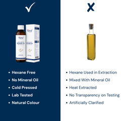 Pure Cold Pressed Sesame Oil | 100% Natural | Edible Til Ka Tel