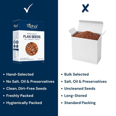 Hand-selected, clean Flax Seeds freshly packed without salt, oil, or preservatives.
