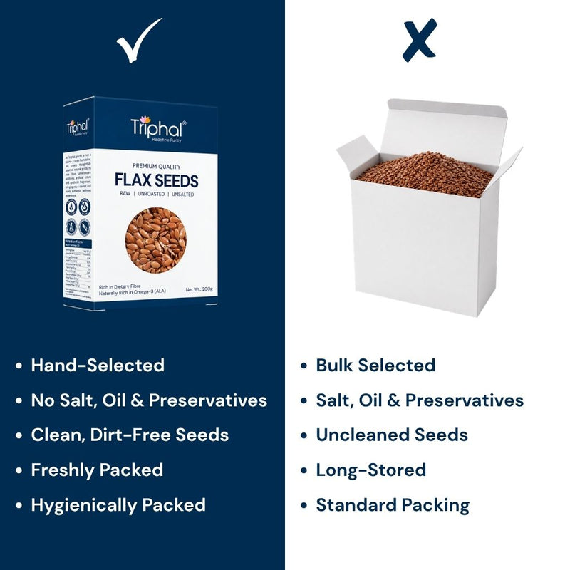 Hand-selected, clean Flax Seeds freshly packed without salt, oil, or preservatives.