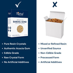 Triphal Babool Gond vs ordinary brands — pure resin crystals, edible grade, no artificial additives