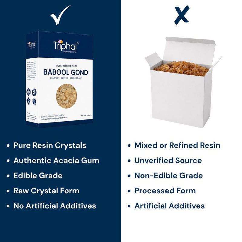 Triphal Babool Gond vs ordinary brands — pure resin crystals, edible grade, no artificial additives