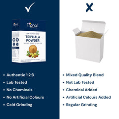 Triphal Triphala Powder vs ordinary brands — authentic 1:2:3 ratio, lab tested, cold grinding, no chemicals
